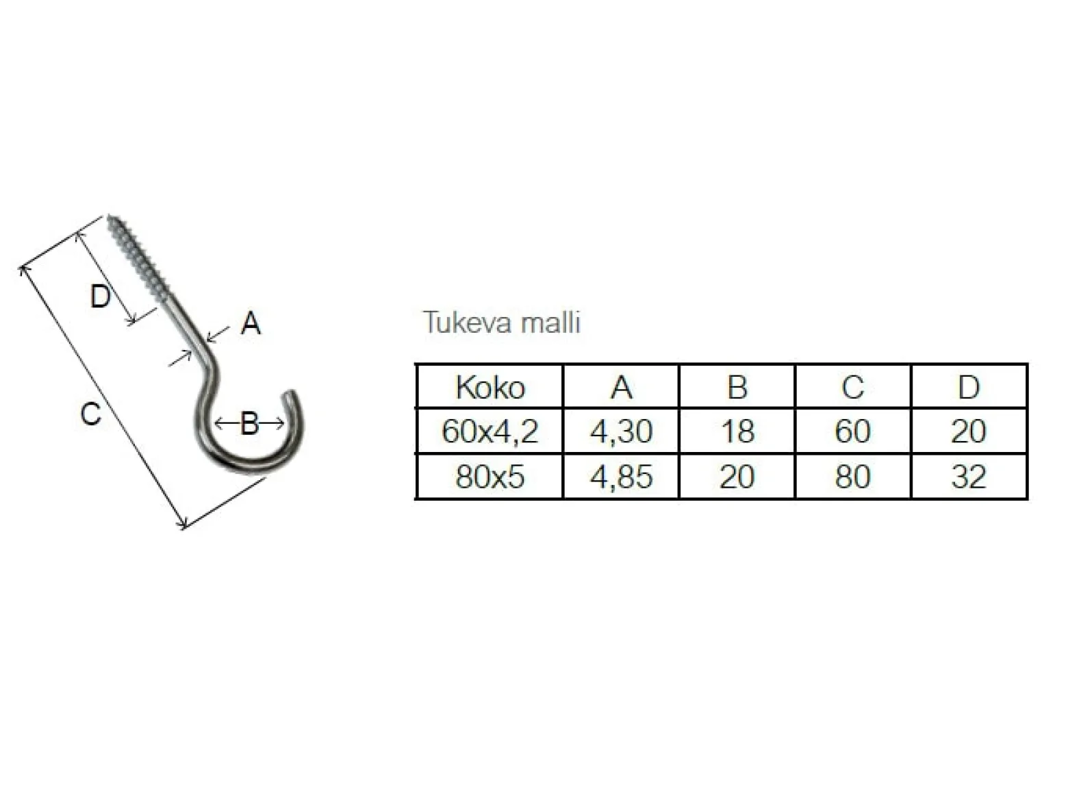 Kattokoukku 500, tukeva